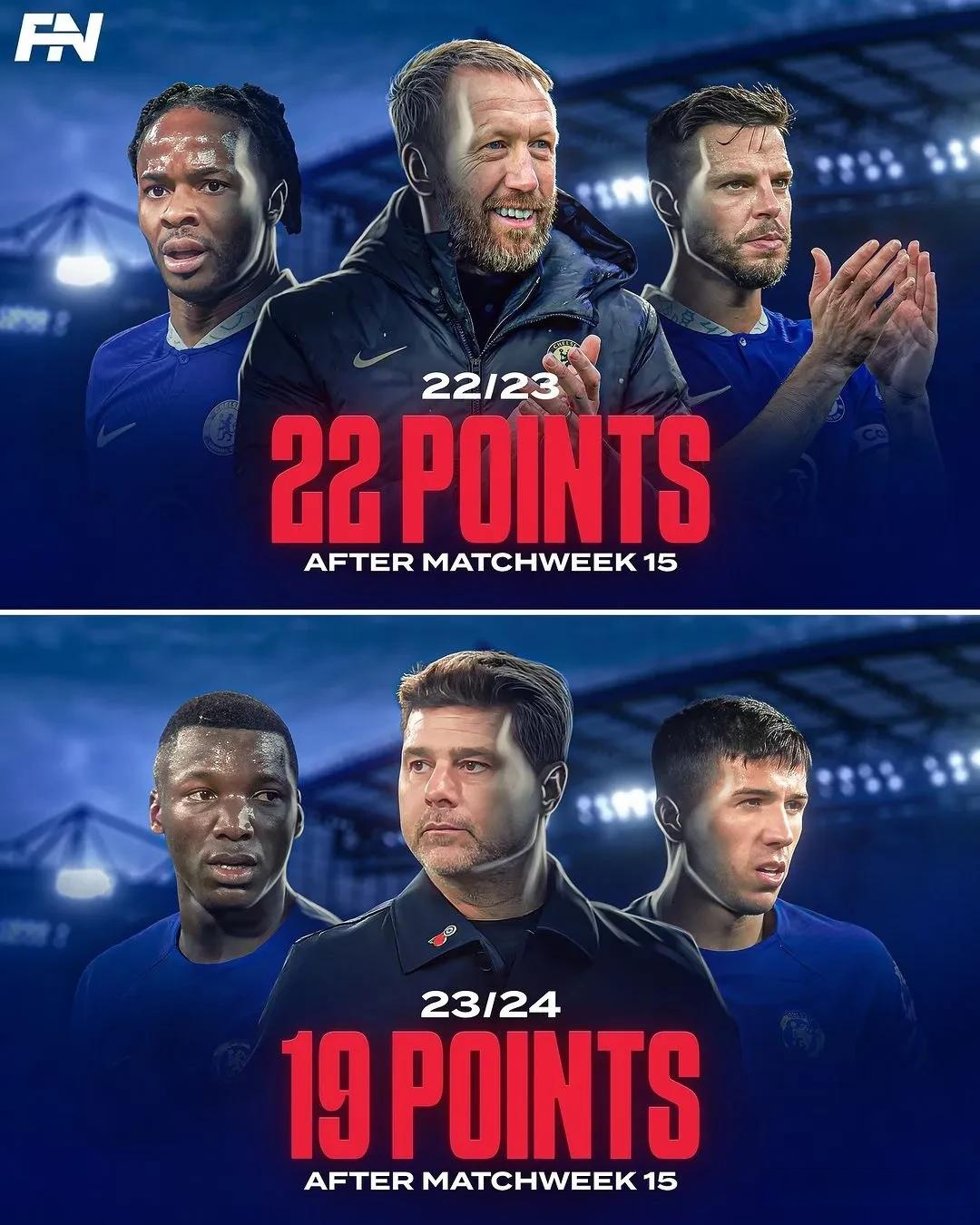  阿斯顿维拉战意强烈 