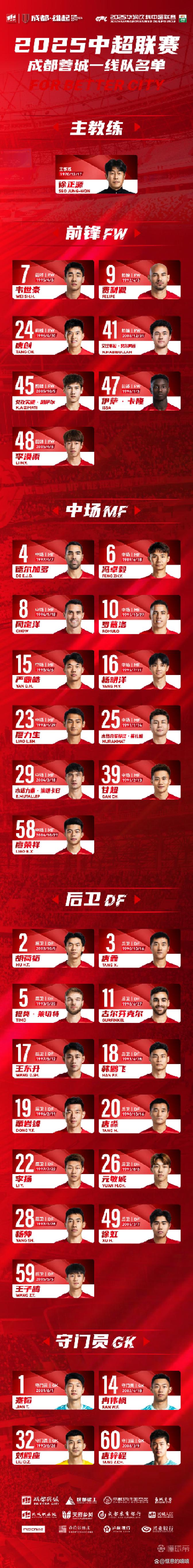 亚冠赛程吃紧，莱比锡赛前远射贴柱，目标明确，阵容厚度经受考验(亚冠新比赛用球)